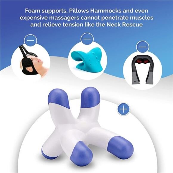 Neck Massager for Pain Relief Deep Tissue, Unique Massage Points - Picture 4 of 5